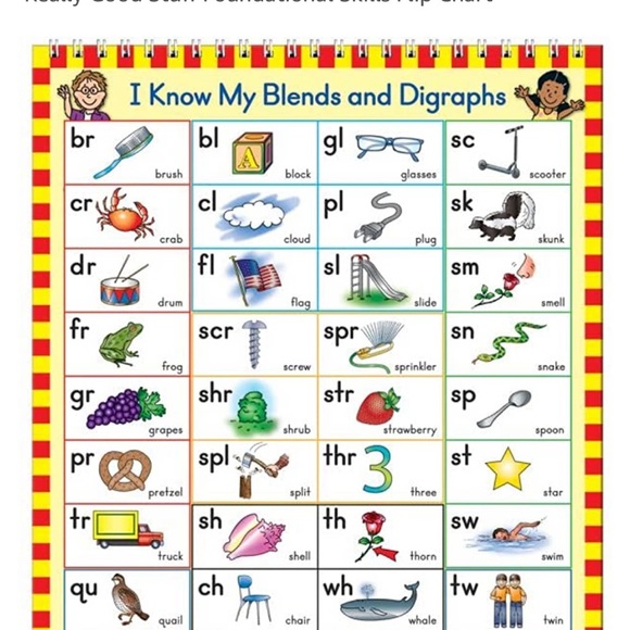 Foundational Skills flip chart Really Good Stuff NWT - Picture 2 of 5